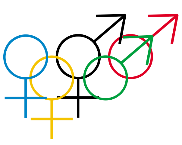 Etero omofobi, etero ipocriti, gay-friendly, omosessuali, lesbiche, bisessuali, transessuali e trasgender: alcune cose da chiarire!