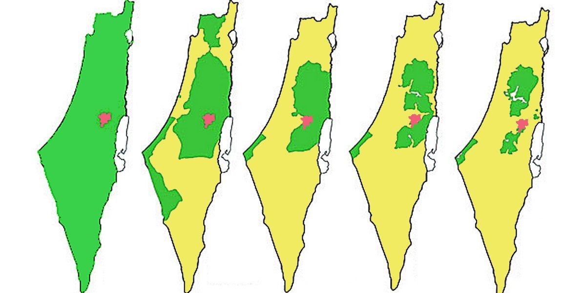 Riconoscere la Palestina