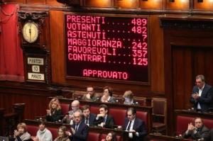 Riforma della Costituzione approvata in seconda lettura 