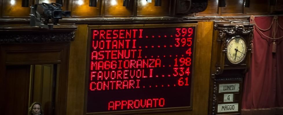 Italicum è legge
