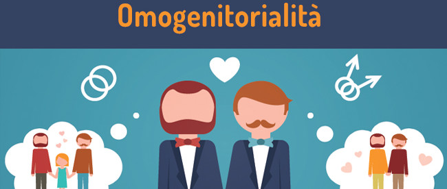 L'omogenitorialità