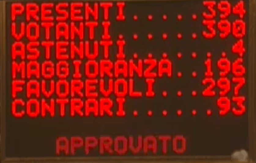 Legge di stabilità approvata alla Camera in seconda lettura