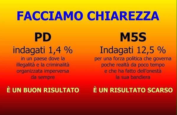 La banda degli onesti