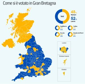 Cameron e la Brexit