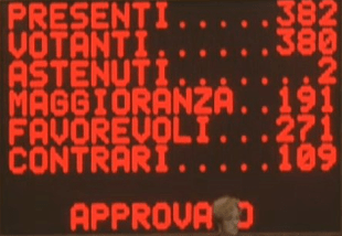 Dl Enti locali approvato alla Camera, ma torna al Senato