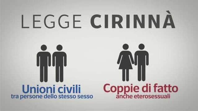Entro ferragosto prime unioni civili