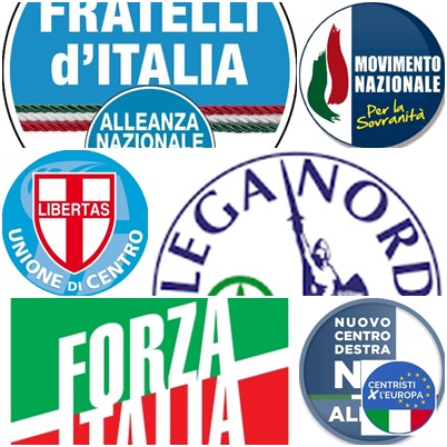 In senso orario Movimento Nazionale, Lega Nord, Forza Italia, Centristi per l'Europa, Nuovo centrodestra e Fratelli D'Italia