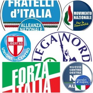 Il centrodestra italiano