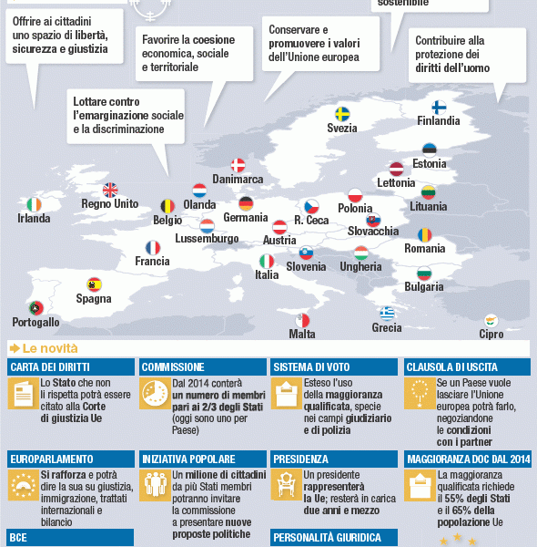 Trattato di Lisbona, la Camera approva