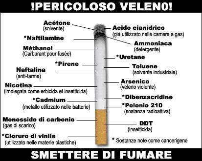 Fumare fa male!
