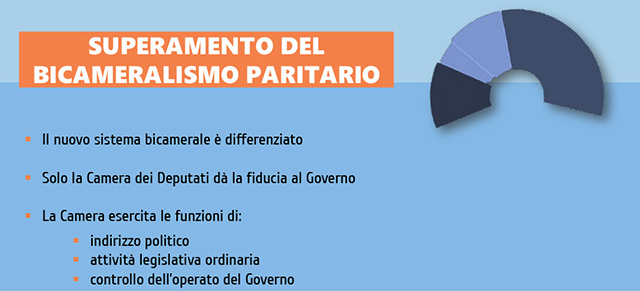La riforma del Senato secondo Renzi