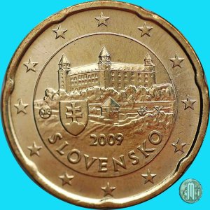 Slovacchia nell'Euro