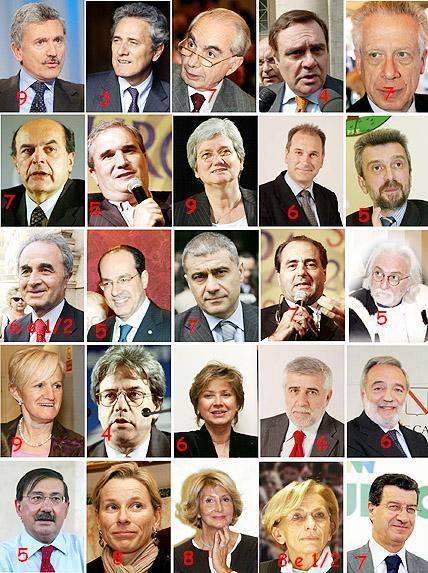 Il governo Prodi II secondo me