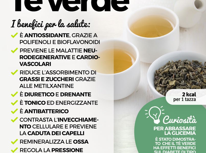 The verde: elisir di lunga vita