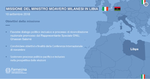 Libia, incontro Moavero-Haftar