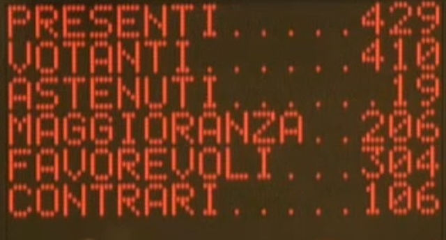 Ddl Anticorruzione, via libera della Camera: è legge