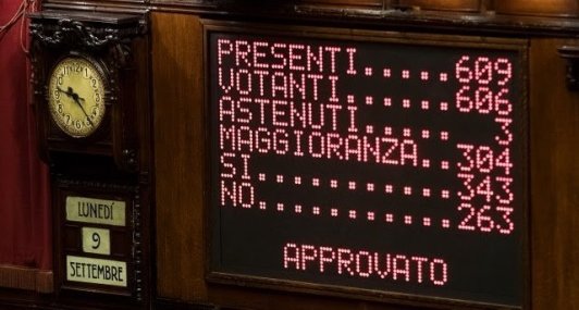 Governo Conte 2, fiducia alla Camera