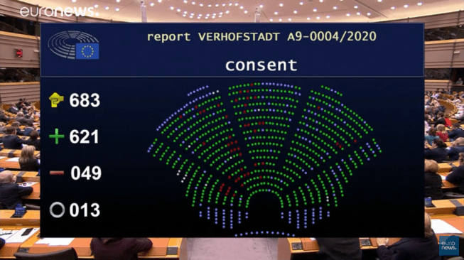Brexit, l'europarlamento approva l'accordo