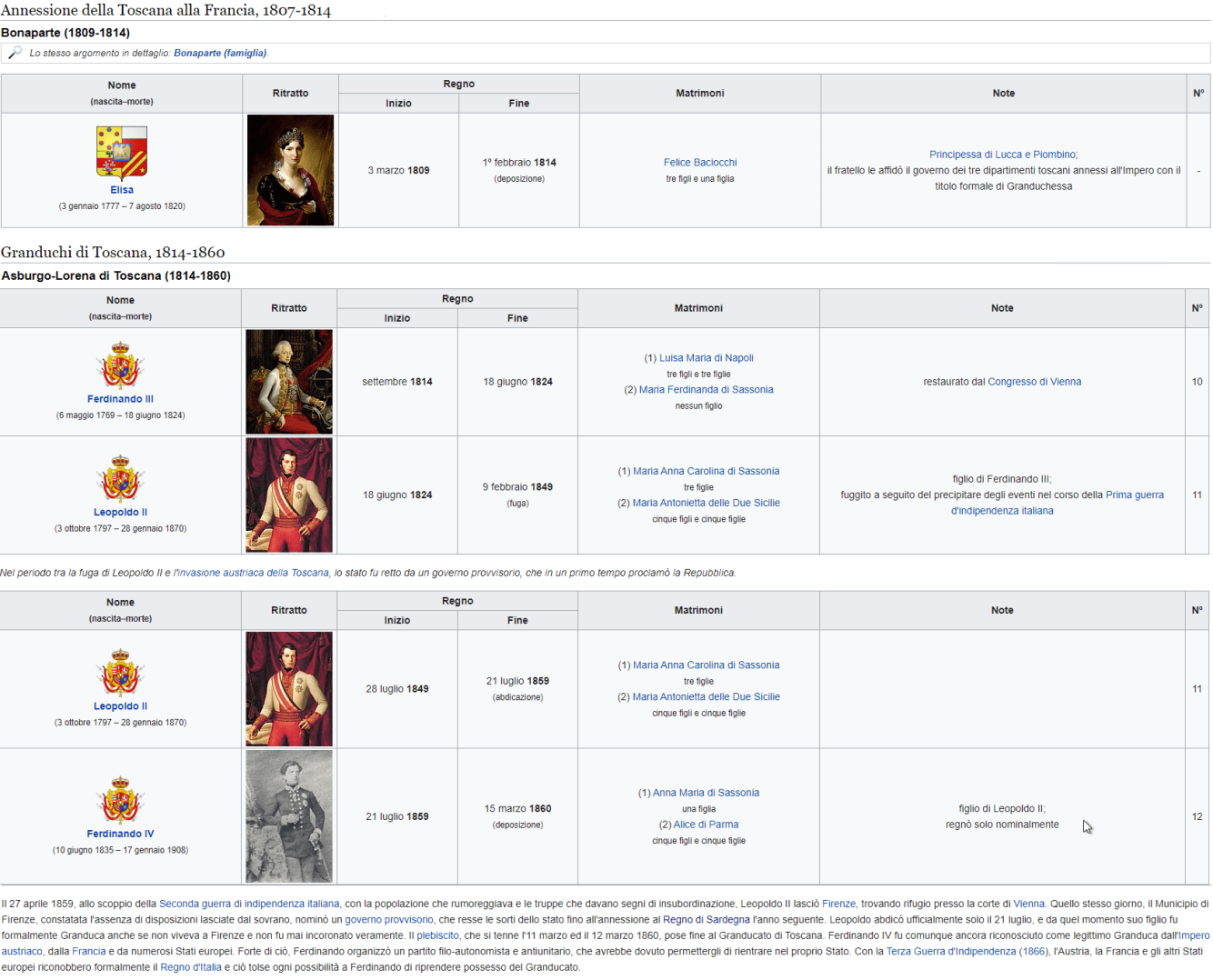Governi del Granducato di Toscana (4)