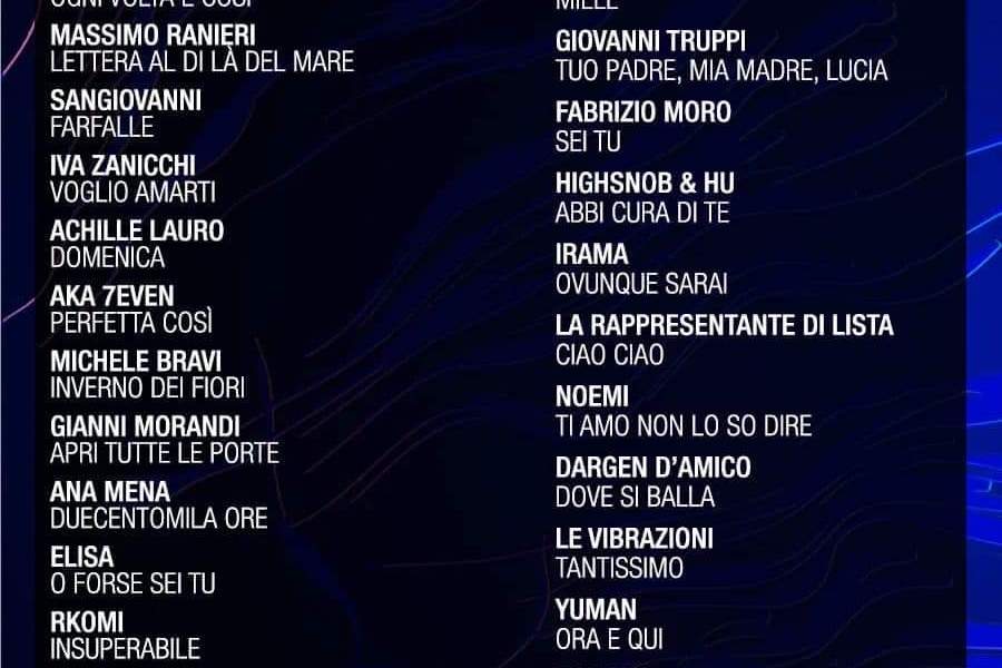 Cast di Sanremo 2022