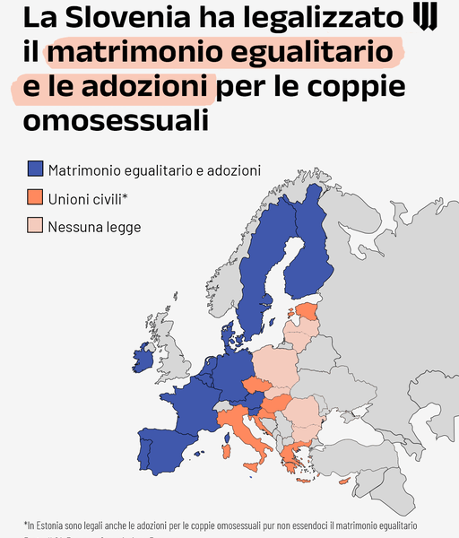 Matrimonio egualitario in Slovenia